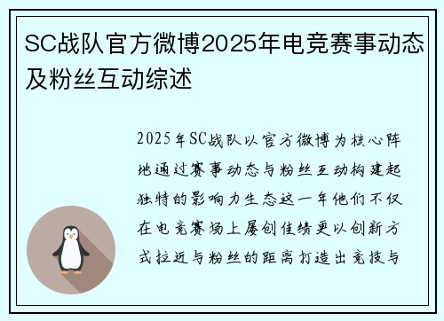 SC战队官方微博2025年电竞赛事动态及粉丝互动综述